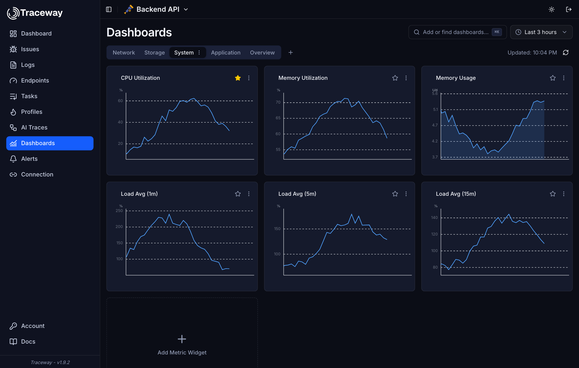 Traceway dashboards