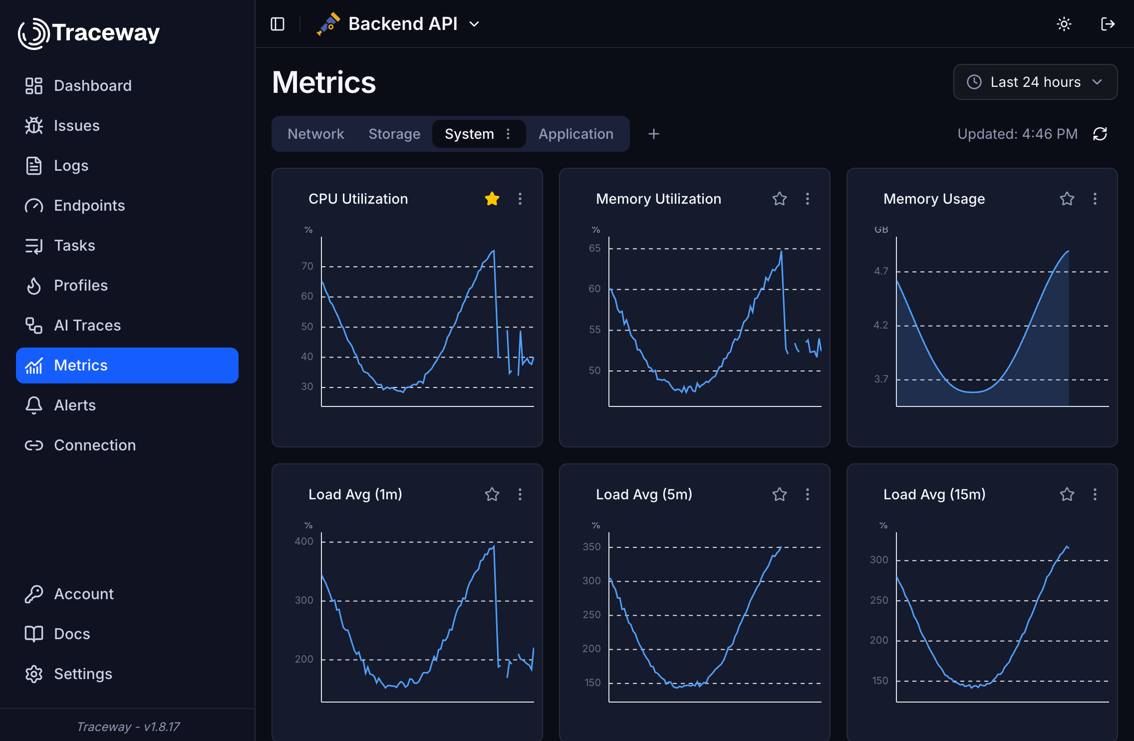 Server metrics dashboard
