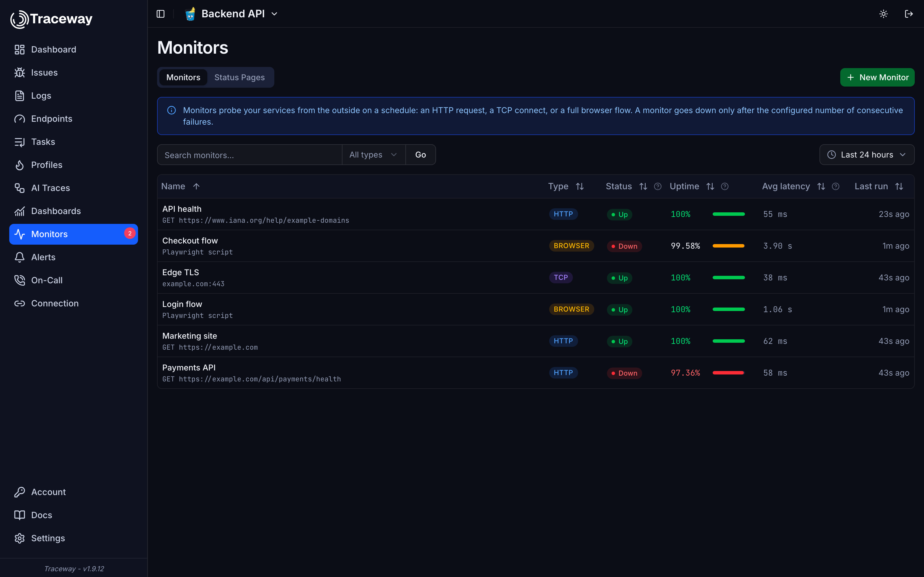 The Traceway monitors list with HTTP, TCP, and browser checks and their uptime