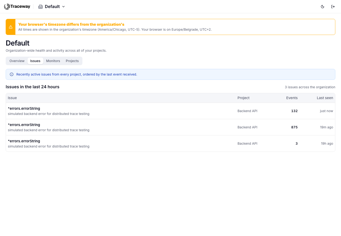 The organization Issues tab: recently active issues from every project with the project each belongs to